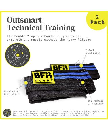 BFR Bands: Blood Flow Restriction Exercise Straps for Occlusion Training - Gym Workout & Weight Lifting - Resistance Bands for Increased Muscle Mass - Double Wrap - Buy Online on GoSupps.com