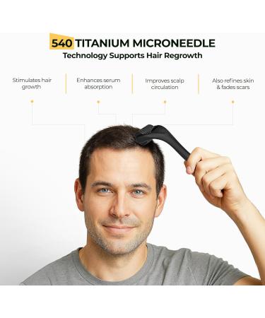 Derma Roller 1 MM | With 540 Titanium Microneedles | Premium Microneedle for Men & Women | Scalp Face & Body Roller | Hair Regrowth Treatment | Safe & Effective to Use - Buy Online on GoSupps.com