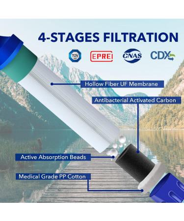 Outdoor Portable Personal Water Filter Straw - 2 Pack for Emergency Survival Gear, Hiking, Camping, Hunting & Travel - Buy Online on GoSupps.com