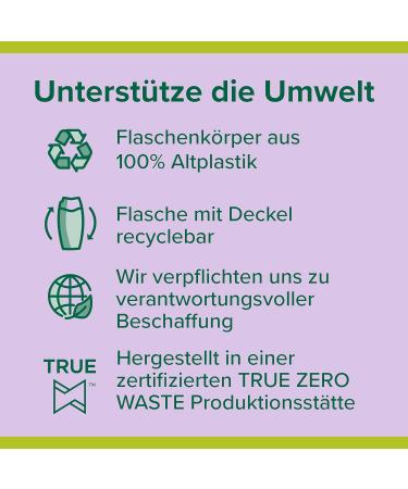 HPalmolive Aroma Sensations Absolute Relax Shower Gel 250 ml - Nourishing & Calming Cleanser for Ultimate Relaxation - Buy Online on GoSupps.com