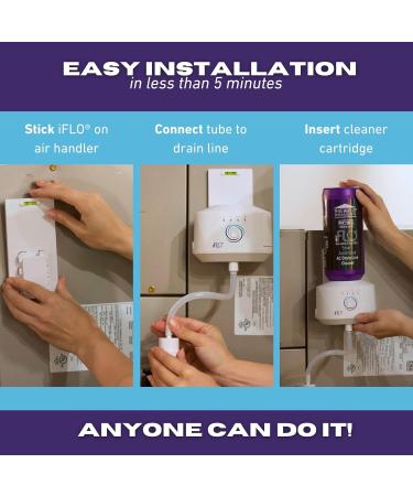 iFLO® Smart Automated AC Drain Line Cleaning System - 36oz Cleaner Cartridge | International Shipping Available - Buy Online on GoSupps.com