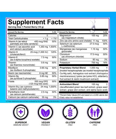 Zipfizz Immune Health Caffeine-Free Berry - 30 Packets (0.35 oz Each) | Boost Your Immunity - Buy Online on GoSupps.com