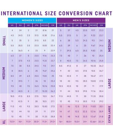 Heel That Pain Sensitive Feet Starter Kit - Gel & Original Heel Seats - Small Size for Women (5-6) - Relief for Plantar Fasciitis, Heel Spurs, & Heel Pain - Buy Online on GoSupps.com