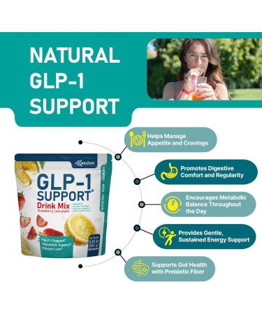 KetoZest GLP-1 Support Drink Mix Powder - Women Men Weight Loss Support - GLP1 Support Prebiotic Fiber Supplement - Daily Natural Metabolism & Fat Burn Support - Reduce Bloating Gut - Buy Online on GoSupps.com