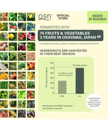 OSN Probiotics for Women Men ActiveGuard 3 Year Japanese Fermented Synbiotic - 17 Strains Prebiotics Postbiotics - Gut Health Digestive Enzymes - 60 Shelf Stable Softgels - Buy Online on GoSupps.com