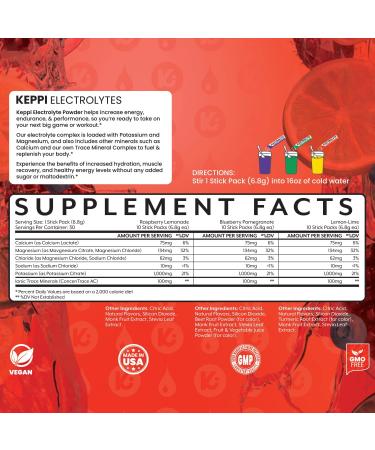 KEPPI Keto Electrolytes Powder - Sugar-Free Advanced Hydration Raspberry Lemonade Supplement - Energy Boost Variety Pack - 30 Packets - Buy Online on GoSupps.com