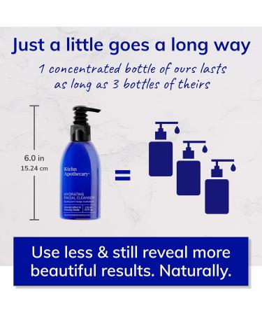 Premium 4-Piece Skincare Set for All Skin Types | Handcrafted Anti-Aging Facial Cleanser Serum Moisturizer & Eye Serum | Perfect for Women & Men | $165 Value - Buy Online on GoSupps.com