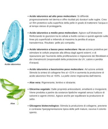 Vitamol Bio Naturell Hyaluron Serum concentrate 30 ml - Buy Online on GoSupps.com