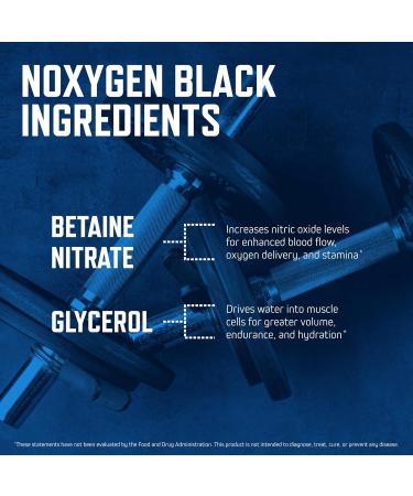 Purus Labs NOXygen Black Liquid Pump Serum Fast-Absorbing Nitric Oxide Booster for Extreme Muscle Pumps Blood Flow & Vascularity Stim-Free Liquid Pre Workout 32 Servings (Blue Raspberry) - Buy Online on GoSupps.com