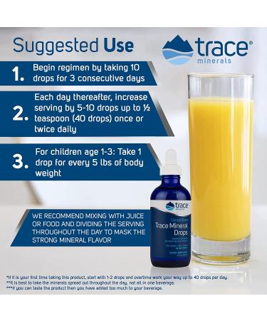 Trace Minerals Research ConcenTrace Drops | 4 fl oz - Essential Mineral Supplement - Buy Online on GoSupps.com