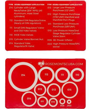 Rosemont Scuba Diving O-Ring Sizing Guide & Reference Chart - 12 Common O-Ring Sizes - Buy Online on GoSupps.com
