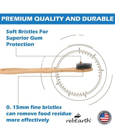 Bamboo Aesthetic Toothbrush Wood Set of 10 | Ultra Soft Bristles | Charcoal Infused | American Brand | Upgrade Hygiene & Reduce Waste | Earth Friendly - Buy Online on GoSupps.com