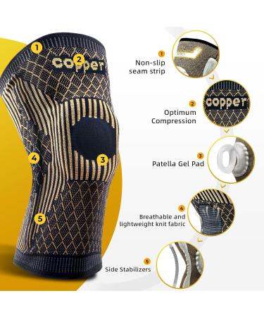 JIUFENTIAN Large Copper Knee Brace for Arthritis & Pain Relief - Ideal Support for Meniscus Tear ACL Tendinitis Sports & Fitness - Buy Online on GoSupps.com