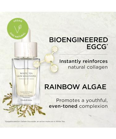 Elizabeth Arden White Tea Skin Solutions Nature's Superpower Glow Heroes 2-Piece Set with Fortifying Bi-Phase Oil Serum & Replenishing Micro-Gel Cream Hydrating & Brightening Vegan - Buy Online on GoSupps.com