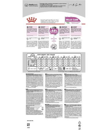 Royal Canin CCN Relax Care Mini | 3 kg | Complete Food for Small Dogs in Restless Environments | For Adult and Older Small Dogs up to 10 kg | Dry Food Rice 3 kg (Pack of 1) - Buy Online on GoSupps.com