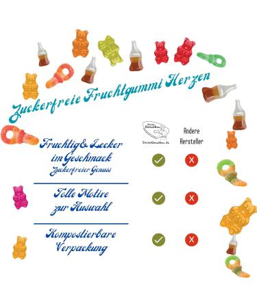 Your Naschbox: Compostable Snack Bag Size S | 150g Sugar-Free Fruity Hearts | Custom Motifs | International Shipping - Buy Online on GoSupps.com