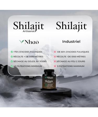 Shilajit Pure Nhao | 600mg | 75.5% Fulvic Acids 12% Humic Acid | Pure Gold Resin | 2 Months | +85 Minerals Guarantee | Lab Tested | Purified 40 Times | Sun Drying 60 Days - Buy Online on GoSupps.com