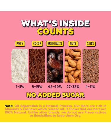 Yogabar Dessert Protein Bar - Healthy Chocolate Fudge Brownie Snack | 7g Protein & 5g Fiber | Guilt-Free Nutty Fudge Brownie (10 Bars) - International Shipping Available - Buy Online on GoSupps.com