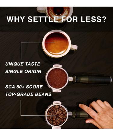 80 Cup Roasted After Order Freshest Specialty Coffee Beans | 80 CUP Roastery | Ethiopia Yirgacheffe Single Origin (1 kg) - Buy Online on GoSupps.com