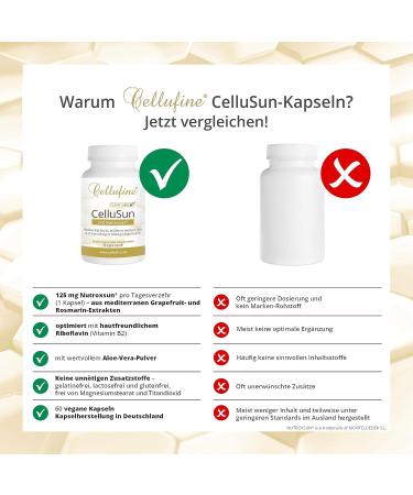 Buy Cellufine Cellusun with Nutroxsun - 60 Vegan Capsules | Skin-Friendly Allergen-Free Gluten-Free Lactose-Free Additive-Free - Buy Online on GoSupps.com