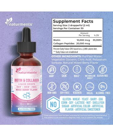 Naturments Liquid Biotin & Collagen Supplement for Strong Hair Skin Nail Joints Support - 2 Fl Oz - Non-GMO, Alcohol-Free, Sugar-Free - Buy Online on GoSupps.com
