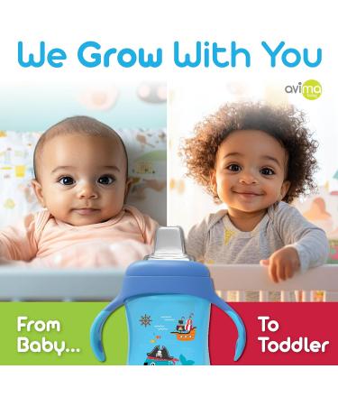 Avima Baby Sippy Cup - Pack of 2 - Blue - Buy Online on GoSupps.com