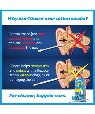 Clinere Earwax Removal Kit - Safe & Gentle Itch Relief .5oz Carbamide Peroxide 4 Count - Buy Online on GoSupps.com