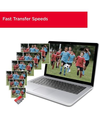 SanDisk 400GB Ultra microSDXC Memory Card - 120MB/s, C10, U1, Full HD, A1 - SDSQUA4-400G-GN6MA - Buy Online on GoSupps.com