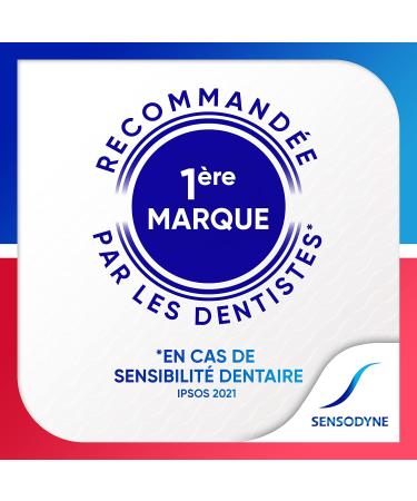 Sensodyne Toothpaste for Sensitive Teeth & Gums - Fresh Mint 150ml (2 x 75ml) - Effective Relief & Treatment | Buy Online Internationally - Buy Online on GoSupps.com