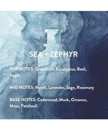 Michael Malul Sea + Zephyr - 10ml Travel Size 1 Fl Oz (Pack of 1) - Buy Online on GoSupps.com
