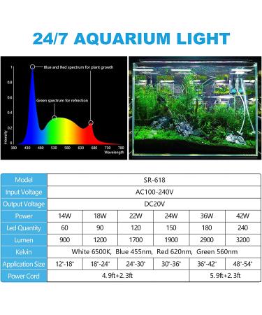 SEAOURA 24/7 Mode LED Aquarium Light | Full Spectrum Fish Tank Light with Timer & Auto On/Off | 42W for 48-54 inch Tank | 7 Colors, Adjustable Brightness, 3 Modes | Freshwater Plant Growth - Buy Online on GoSupps.com