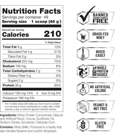 Buy PERFECT Sports APEX Grass-Fed 100% Pure Whey Protein 5LB - Chocolate Peanut Butter - Premium Quality Worldwide Shipping - Buy Online on GoSupps.com