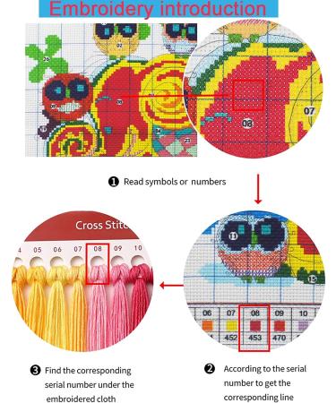 Funxvoot Stamped Cross Stitch Kit for Adults - Cute Owl Design - DIY Embroidery Starter Kit - 15.7 x 22 inch - 23 Colors - Buy Online on GoSupps.com