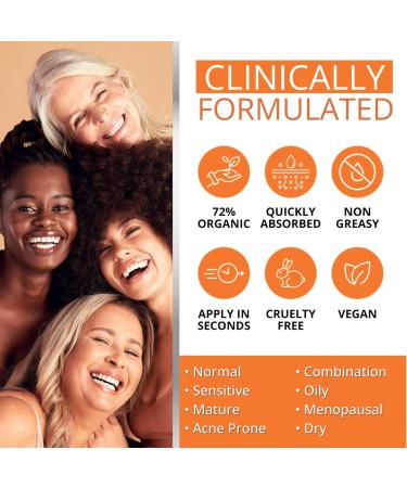 DERMAWORKS Skin Care Set | Vitamin C Retinol & Hyaluronic Acid Serums for Anti-Aging Brightening & Dark Spot Correction - Best Acne Treatment Face Serum - Buy Online on GoSupps.com