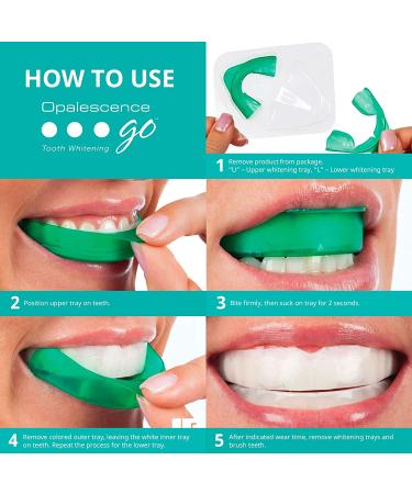 Opalescence Go 10% Hydrogen Peroxide Teeth Whitening Trays - Mint Flavor - Buy Online on GoSupps.com