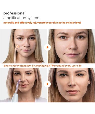 NuDerma Professional Skin Therapy Wand - Portable High Frequency Machine with 6 Wands for Clear, Firm, and Tight Skin - Buy Online on GoSupps.com