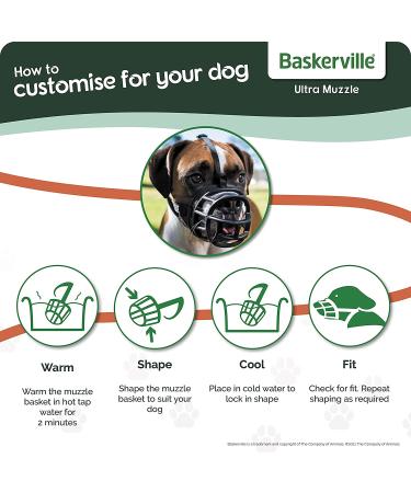 Baskerville Ultra Dog Muzzle Prevents Chewing and Biting, Allows Panting and Drinking | Comfortable, Humane, Adjustable, Lightweight | 6 Sizes, Black/Tan - Labrador Black - Buy Online on GoSupps.com