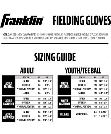 Franklin Sports Youth Baseball Catchers Mitt - Field Master Right Hand Glove for Kids - 31.5 Half-Moon Web Softball Catcher Mitt - Buy Online on GoSupps.com