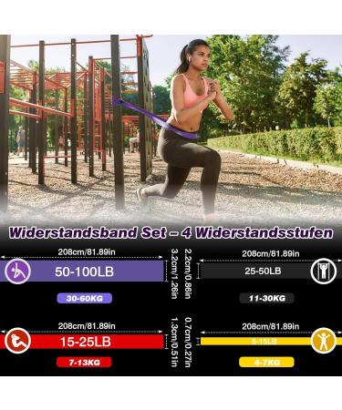 Buy Fitness Straps & Resistance Bands (5-100LB) - Ideal for Strength Training Pilates Physiotherapy & Yoga | Perfect for Men & Women - Buy Online on GoSupps.com