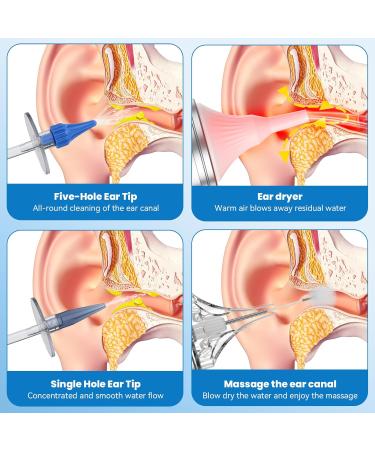 Ear Dryer - Rechargeable Ear Water Remover - Manual Ear Irrigation Flushing System White - Buy Online on GoSupps.com