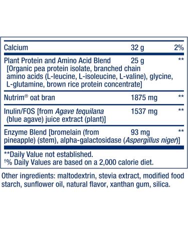 Buy Life Extension Wellness Code® Plant Protein Complete & Amino Acid Complex - Gluten-Free Non-GMO Vanilla Flavor 450g | International Shipping - Buy Online on GoSupps.com
