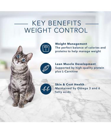 Blue Buffalo Tastefuls Weight Control Chicken & Brown Rice Cat Food 15lb - Natural Adult Dry Food - Buy Online on GoSupps.com