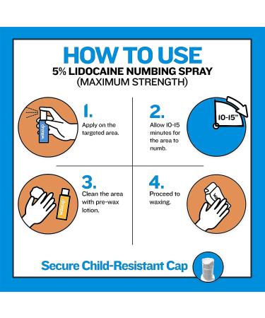 Waxup 5% Lidocaine Spray 2 oz - Maximum Strength Tattoo Numbing & Anesthetic Spray for Feet, Waxing, Sunburn, Ingrown Toenails, Hemorrhoids, Postpartum - Anti-Itch Relief - Buy Online on GoSupps.com