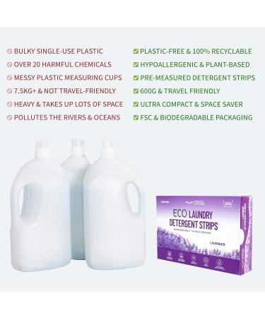 Proto Future Eco-Friendly Laundry Detergent Sheets - Lavender 200 Loads - Biodegradable, Hypoallergenic, Zero Waste, Plant-Based Formula - Plastic-Free Eco-Strips - Pack of 1 - Buy Online on GoSupps.com