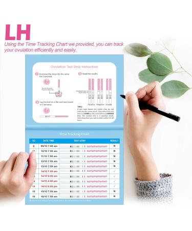 MOMMED Ovulation Test Strips 50 LH Kit + Collection Cups | High Sensitivity Ovulation Tests 50 Count | Track Ovulation Accurately - Buy Online on GoSupps.com