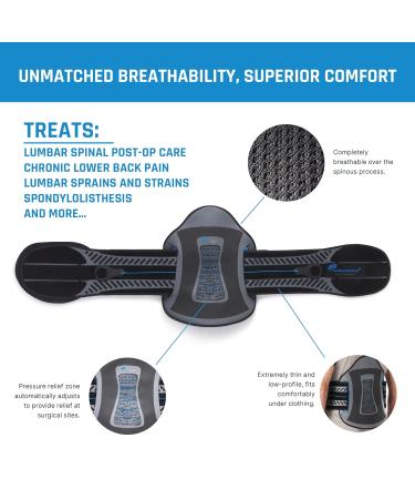 Nu-Form Universal Lower Back Brace - Adjustable LSO Support Belt for Strains Spondylolisthesis & Sciatica Pain Relief - Lumbar Support for Lower Back Pain - International Shipping Available - Buy Online on GoSupps.com