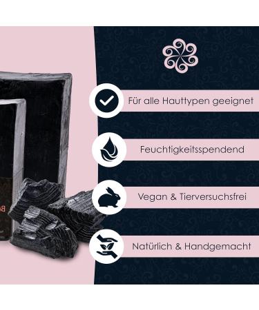 Panu Black Soap - Natural Antibacterial Activated Charcoal for Acne & Greasy Skin | 110g Shaving Soap for Men & Women - Buy Online on GoSupps.com