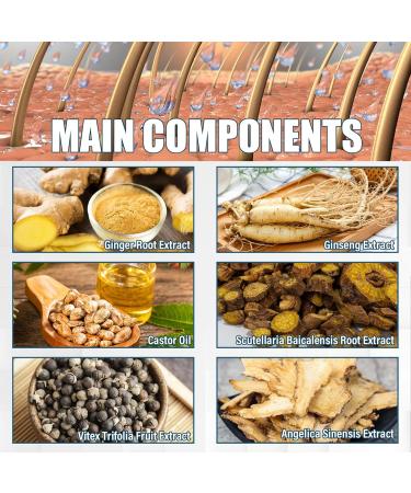 Batana hair growth spray hair growth serum spray hair loss and hair treatment for thinning hair thickening and promotes thicker full and faster growing hair 50ml - Buy Online on GoSupps.com