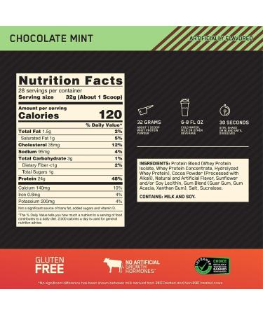 Optimum Nutrition Gold Standard 100% Whey Protein Powder Chocolate Mint 2lb - Packaging May Vary - Buy Online on GoSupps.com