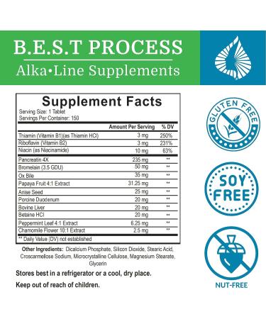 Alka Pan: Natural Pancreatic Enzymes with Superfoods & Digestive Herbs - Buy Online on GoSupps.com